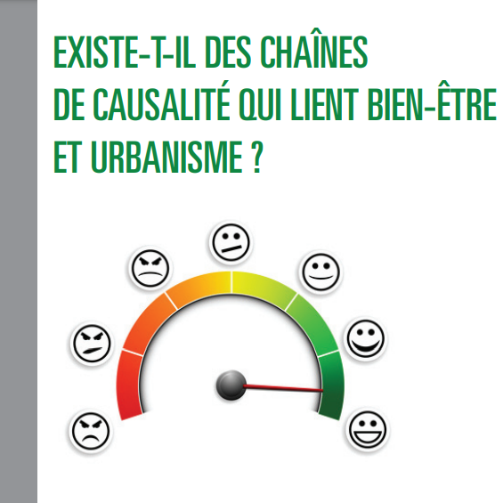 Couverture de l'étude "Modéliser les liens entre bien-être et urbanisme"